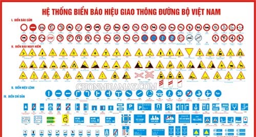 Các loại biển báo giao thông đường bộ của Việt Nam