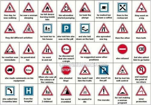 Bảng xem các biển báo giao thông bằng tiếng Anh