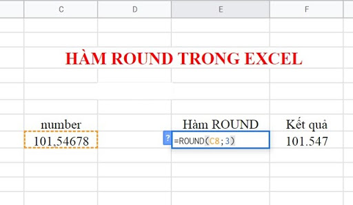Có rất nhiều dạng hàm Round khác nhau phục vụ cho mọi nhu cầu làm tròn số của bạn