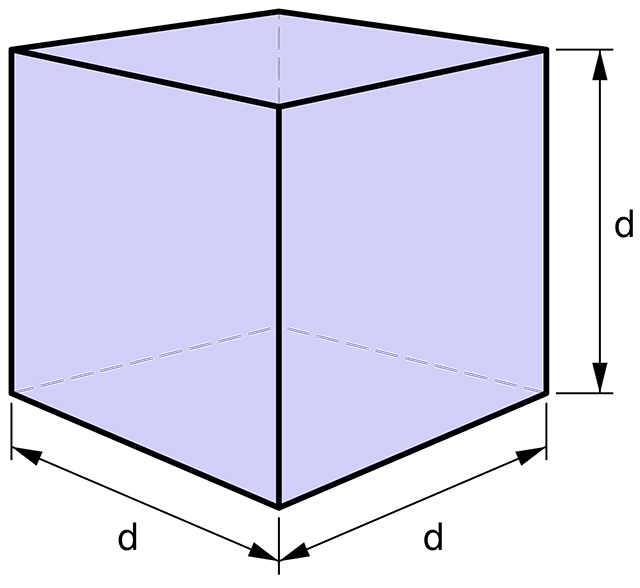 Hình lập phương có 6 mặt đều là hình vuông